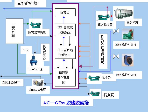 QQ截圖20190404152425.jpg