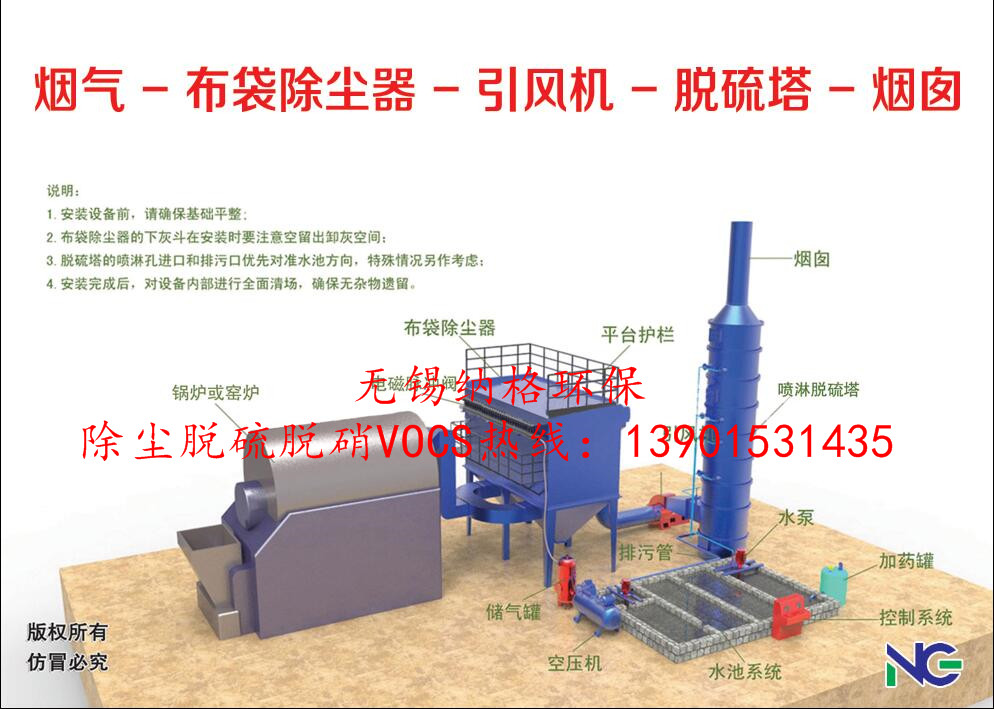 布袋除塵器+噴淋脫硫塔組合