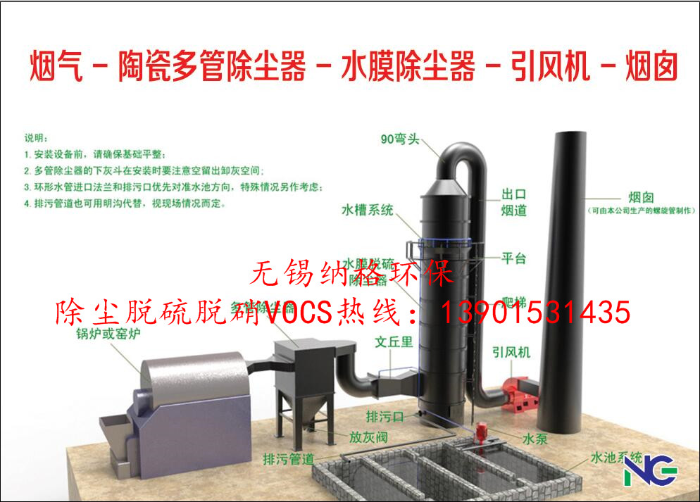 陶瓷多管除塵器+水膜除塵器組合